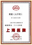 2009年-2012年上海名牌